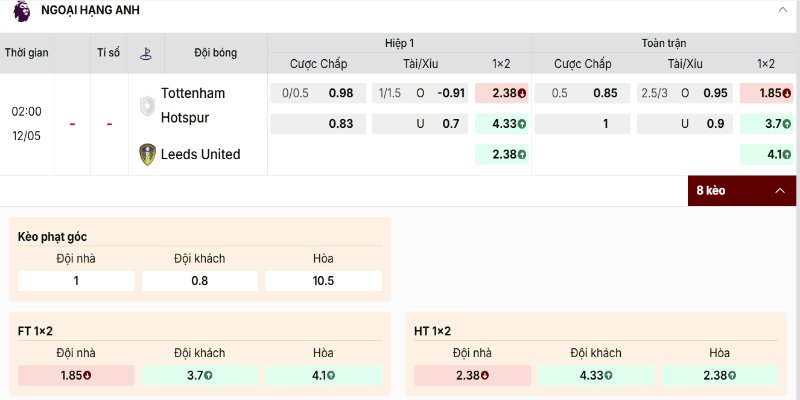 Bảng kèo Tottenham Hotspur vs Leeds United khá sáng cửa trên