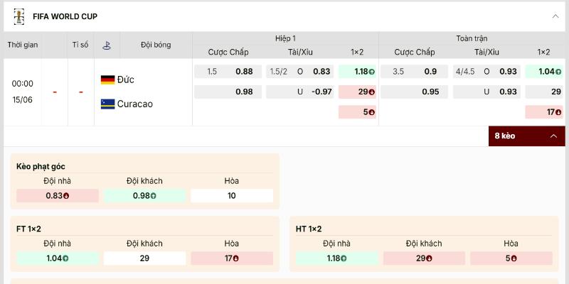 Nhận định trận bảng E Đức vs Curacao WC 2026